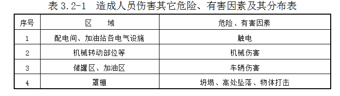 5da68bfc56868.png image.png