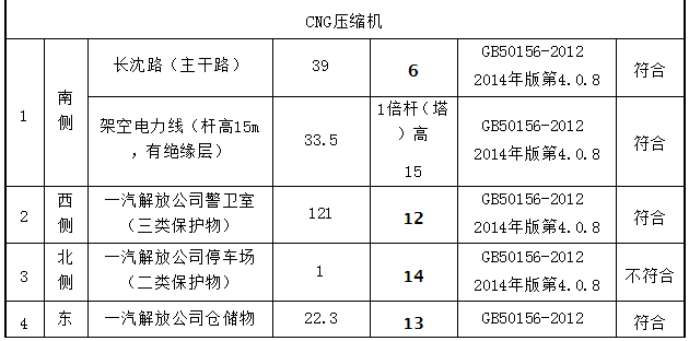 5da69d68b3344.png image.png