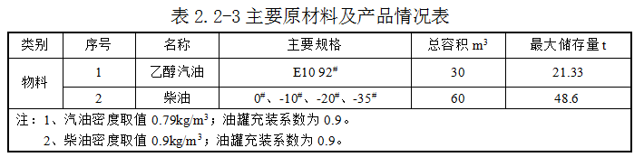 5da6a6992e791.png image.png