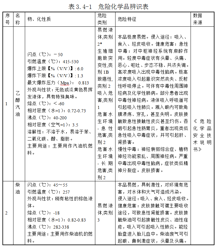 5da6aa98e43bf.png image.png