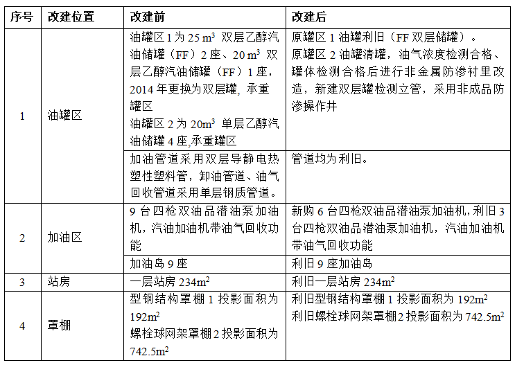 5da6ad1257a11.png image.png