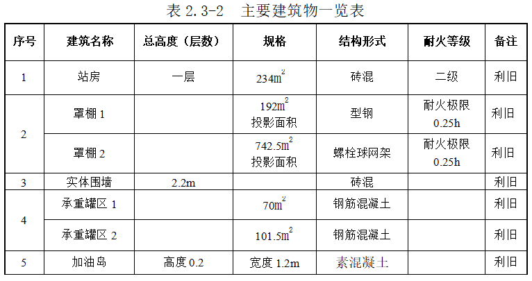 5da6af3534d5a.png image.png