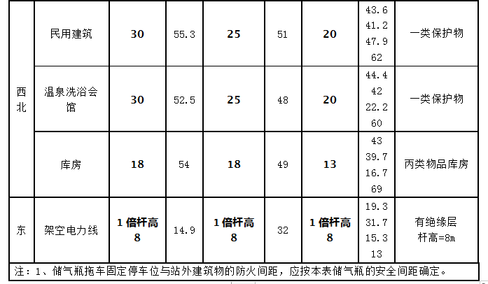 5da6b2f977942.png image.png