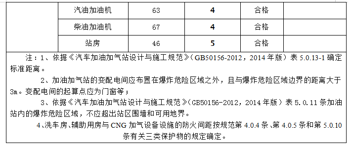 5da6b36a54f84.png image.png