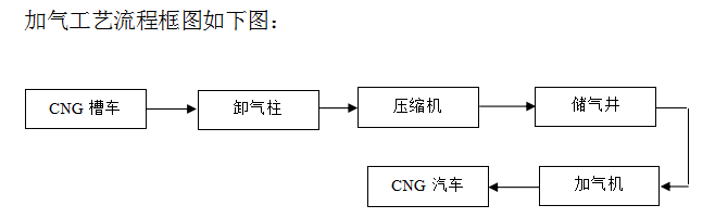 5da6b3b3291e7.png image.png