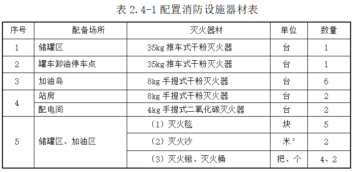 5da6b73142eb8.png image.png