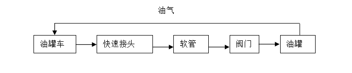 5da6c333aa9b7.png image.png