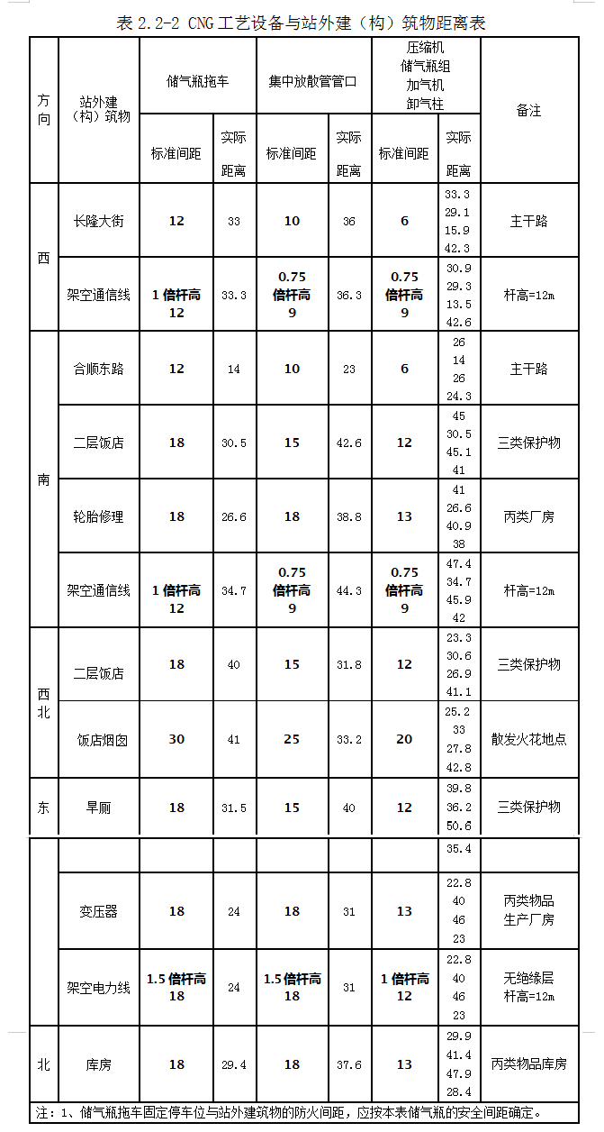 5da7f26922539.png 2.2-2.png