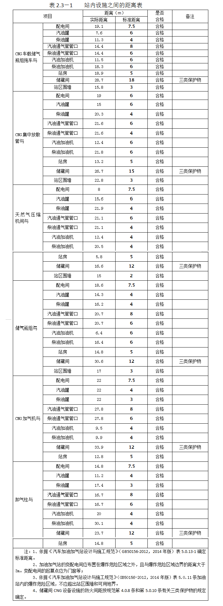 5da7f31872df8.png 2.3-1.png