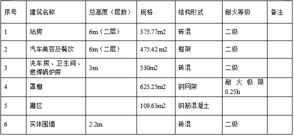 5df2050e98526.png image.png