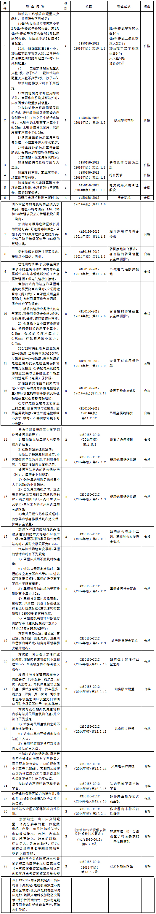 5df3362816f79.jpg ~Q$WUSI`$@[6XP59RXA58HP.jpg